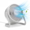 Bureau Ventilator - Wit - 1