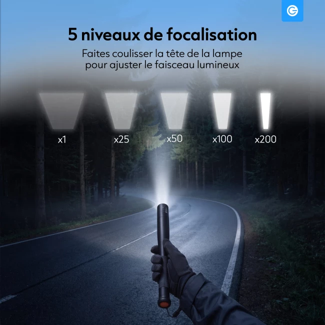 Lampe torche LED XXL