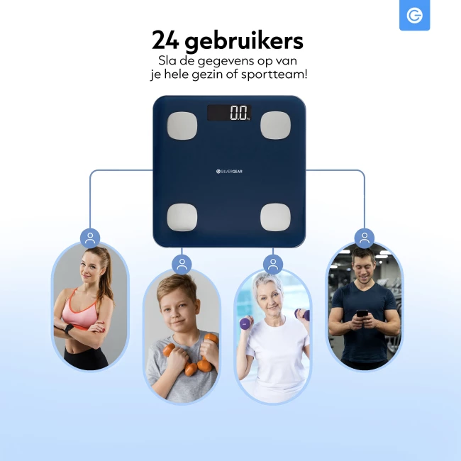 Slimme Bluetooth Weegschaal - Middernacht Blauw
