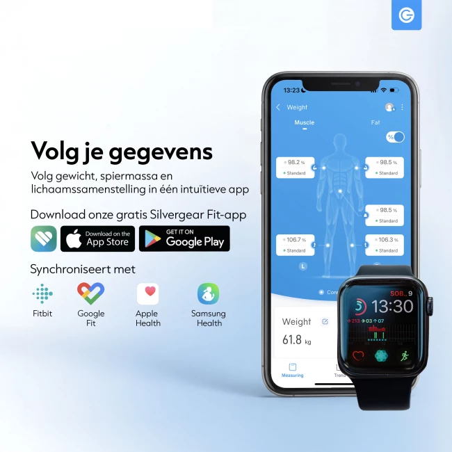 Slimme Bluetooth Weegschaal - Middernacht Blauw