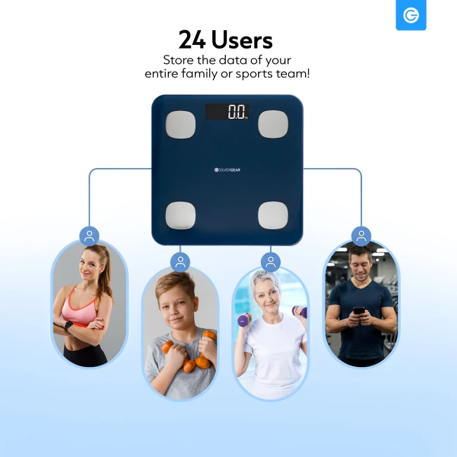 Bluetooth Smart Scale - Midnight Blue