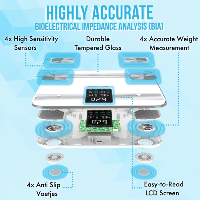 Premium Smart Scale with Body Analysis - White