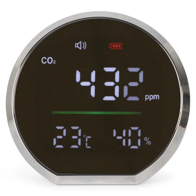 CO2 Indoor Air Quality Meter