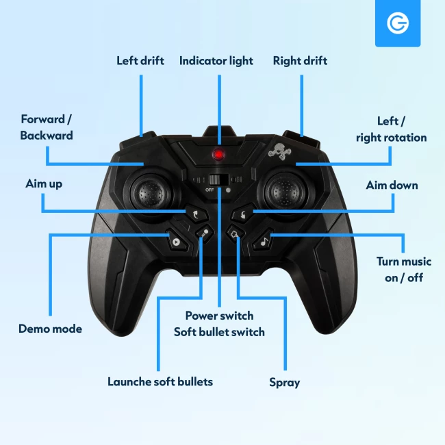 RC Car with Soft Bullet Gun