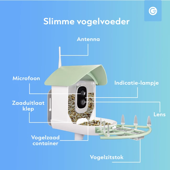 Slim Vogelvoederhuisje met Camera