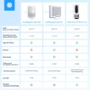 Purificateur d'Air Intelligent XL avec App - 12