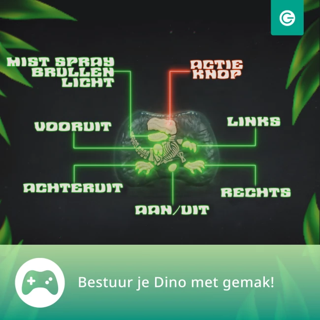 RC Bestuurbare Dino - Therizinosaurus
