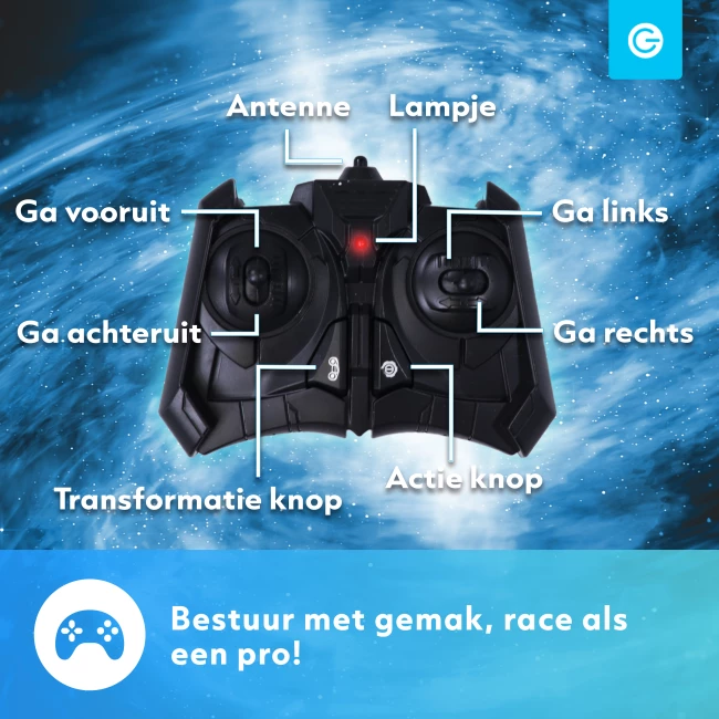 Transformeerbare