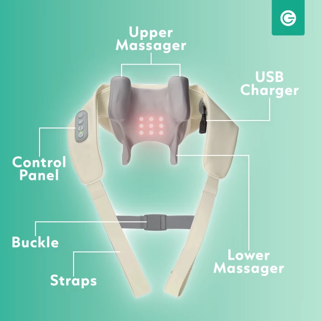 Massager for Neck and Shoulders