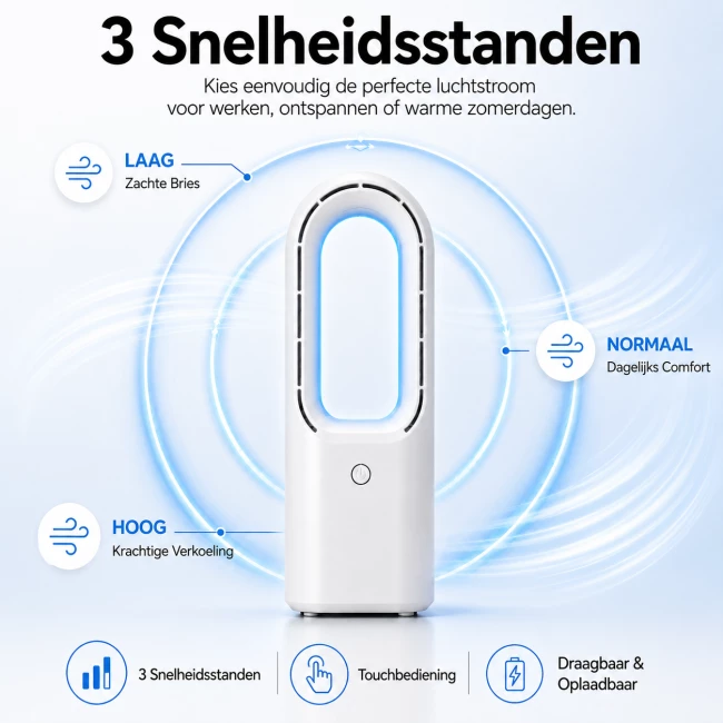 Bladloze Ventilator met LED Verlichting