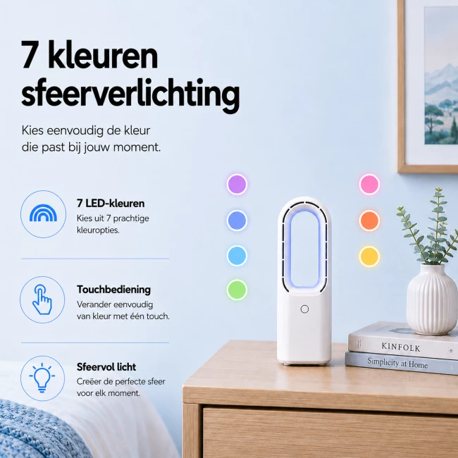 Bladloze Ventilator met LED Verlichting
