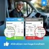 Thermische Printer - Combideal met 3x papierrollen A4, kettingpapier A4 en 5x stickerpapier A5 - 7