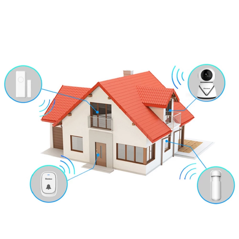 Smart-Home-Sicherheitssystem Startpaket