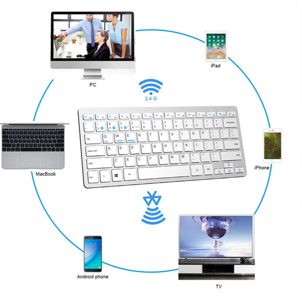 Multi-Device Wireless Keyboard - White