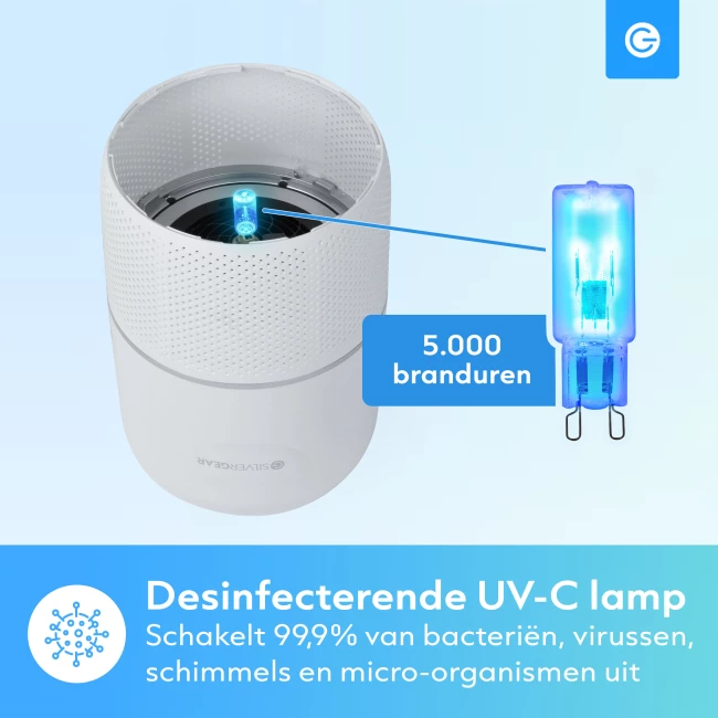 Slimme Luchtreiniger Pro met App