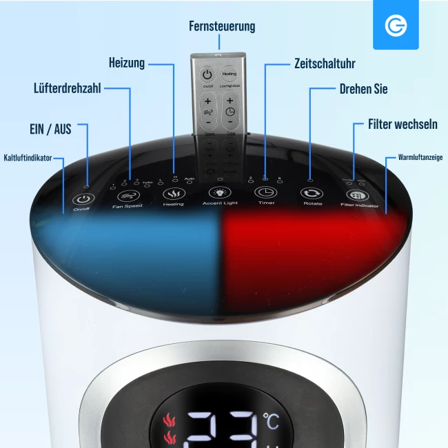 Luftreiniger mit Heizfunktion und Ventilator