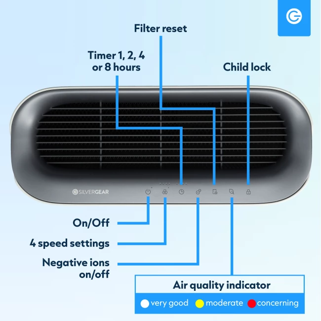 Smart Air Purifier XL with App
