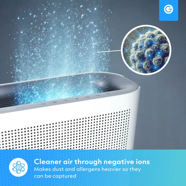 Smart Air Purifier XL with App
