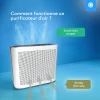 Purificateur d'Air Intelligent XL avec App - 17